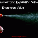 spray nozzle expansion valve animation