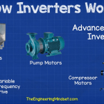 Variable Frequency Drives – How inverters work