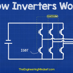 Inverter IGBT switching animation - The Engineering Mindset