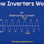 alternating current oscilloscope pattern
