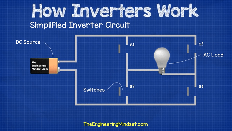 simple inverter circuit using switches - how inverters work