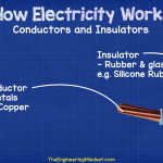 conductors and insulators how electricity works