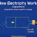 how capacitors work
