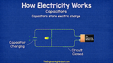 How Electricity works