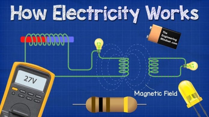 How Electricity works