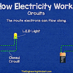 open and closed electrical circuit