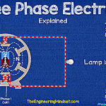 Current flow through generator and lamp