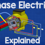 three phase electricity explained