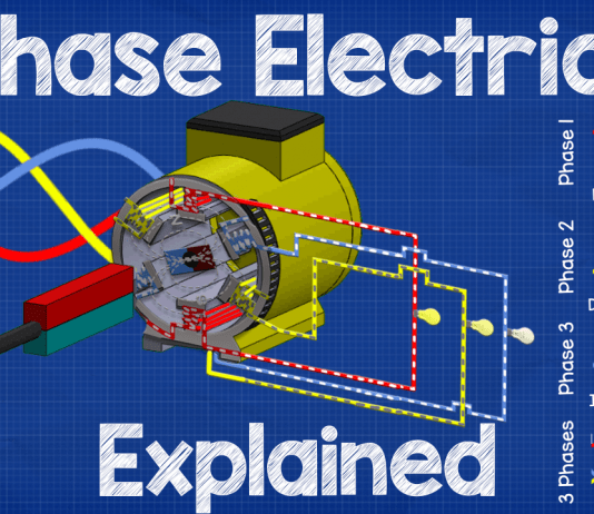 three phase electricity explained youtube