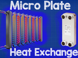 Micro Plate Heat Exchanger