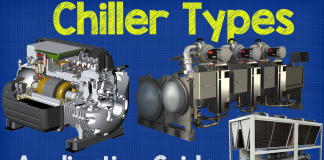 Chiller Types and Application Guide