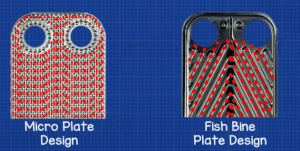 Micro Plate heat Exchangers vs fishbone plate