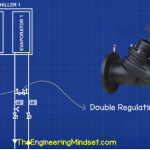Chiller double regulating valve chilled water schematic