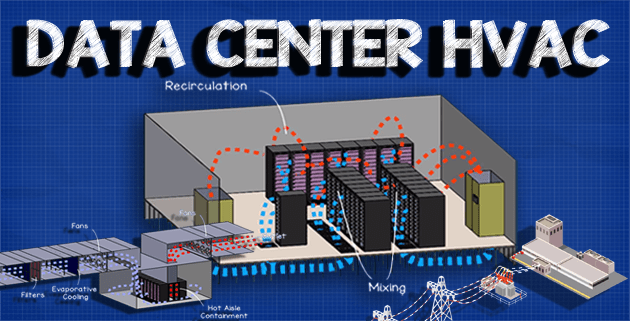 Data Center Hvac Cooling Systems The Engineering Mindset