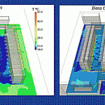 Data center CFD – SimScale