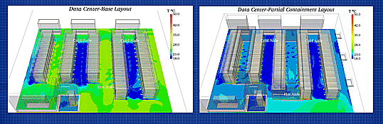 Data center CFD - SimScale