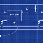 Multiple cooling tower balancing line