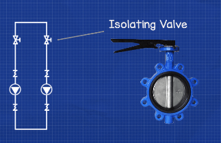Pump set isolating valves