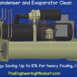 Energy saving from cleaning chiller condenser and evaporator