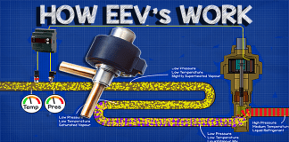 How electronic expansion valves work