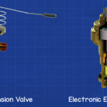 Thermal expansion valve vs electronic expansion valve