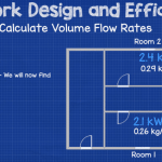 Air mass flow rate calculation for each room