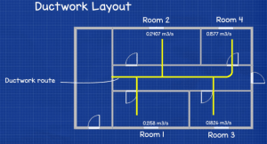 Ductwork Sizing Calculation And Design For Efficiency The Engineering Mindset