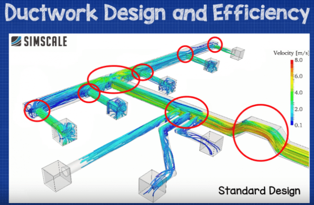 ductwork sizing calculation and design for efficiency youtube