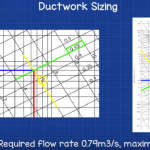 How to size duct using a duct sizing chart