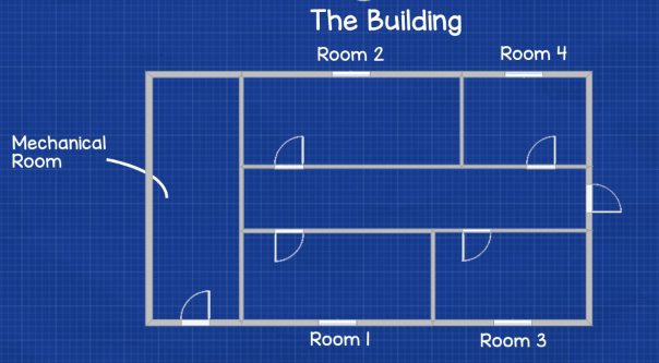The Building Layout - how to design a duct system