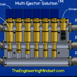 Multi Ejector section view – how multi ejector works