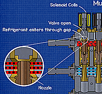 refrigerant r744 enters multi ejector