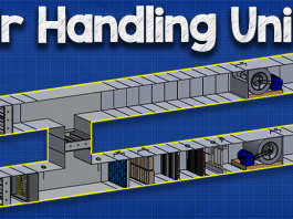 Air handling units