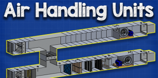 Air handling units