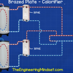 Calorifier brazed plate heat exchanger