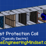 Frost coil air handling unit