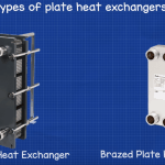 Types of heat exchangers – brazed plate and gasket plate