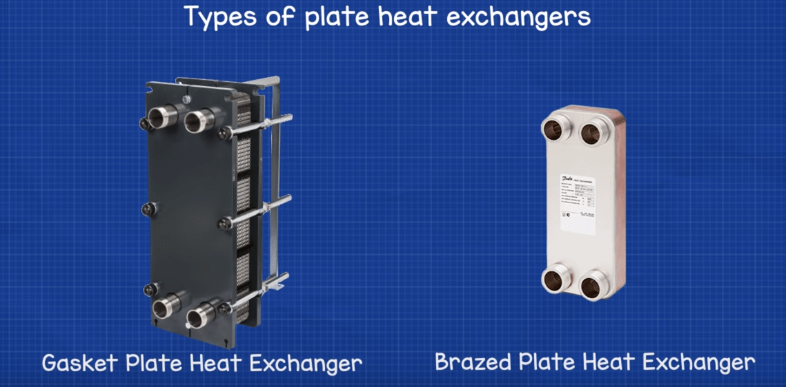 Types of heat exchangers – brazed plate and gasket plate