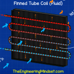 Finned tube coil heat exchanger working principle