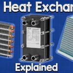hvac heat exchaners explained twitter