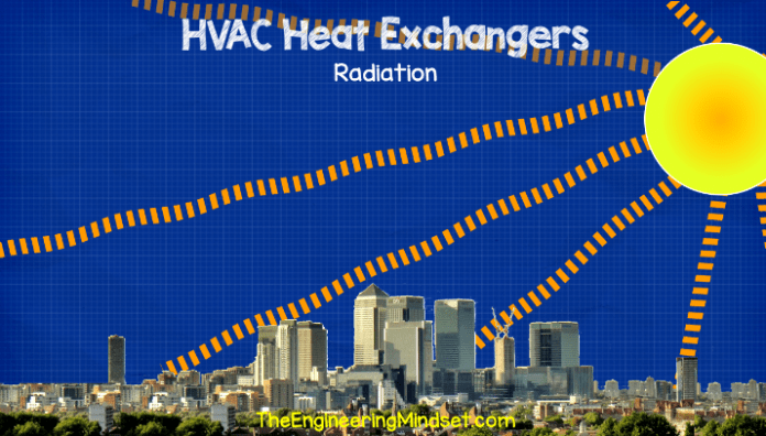 HVAC Heat Exchangers Explained - The Engineering Mindset