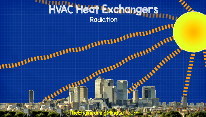 Radiation heat transfer