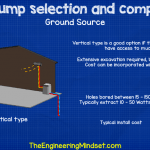 Ground source heat pump comparison and install cost 2