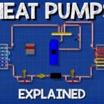 Heat pumps explained fb