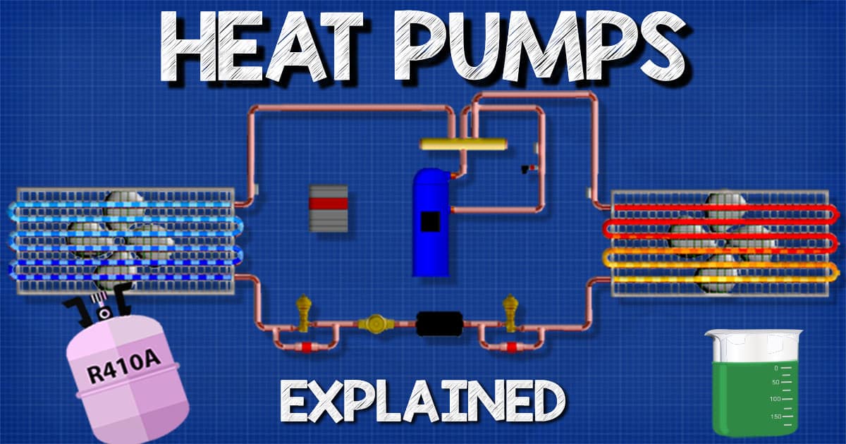 Heat Pumps Explained The Engineering Mindset Heat Pumps Explained The Engineering Mindset