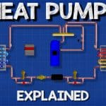 Heat pumps explained tw