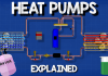 Heat pumps explained