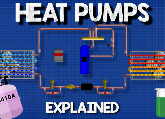 Heat pumps explained