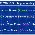 Power Factor Formulas