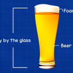 Power Factor beer analogy